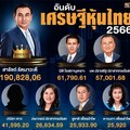 เปิด10 เศรษฐีหุ้นไทยปี 66 "สารัชถ์ รัตนาวะดี"แชมป์ 5 ปีซ้อน รวย 1.9 แสนล้าน