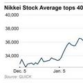 ขาขึ้นหุ้นญี่ปุ่น ดัชนี Nikkei 225 ทะลุ 40,000 จุด สูงสุดในรอบ 34 ปี
