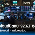 ดาวโจนส์ปิดลบ 92.63 จุด หลังหุ้นแบงก์-พลังงานร่วง