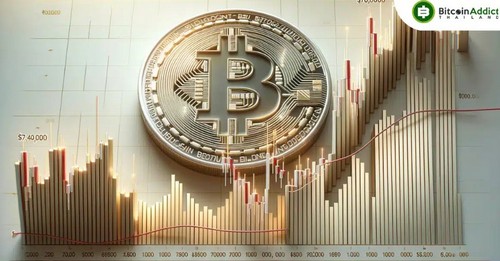 การลดอัตราดอกเบี้ย อาจเป็นปัจจัยสำคัญในการผลักดันราคา Bitcoin ช่วงปลายปี 2024