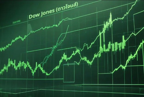 ดาวโจนส์ปิดบวก 137.89 จุด หวังเฟดลดดบ.อีกหลังข้อมูลเงินเฟ้อต่ำคาด