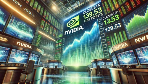 ดาวโจนส์ปิดบวก 139.53 จุด จับตาผลประกอบการ Nvidia