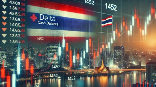 หุ้นไทยวันนี้ 21 พ.ย.67 DELTA ติด Cash Balance คาดกดดันดัชนี แนวรับ 1452 จุด