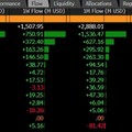 Spot Bitcoin ETF สหรัฐฯ สร้างประวัติศาสตร์ กระแสเงินสุทธิ ทะลุ 2 หมื่นล้านดอลลาร์