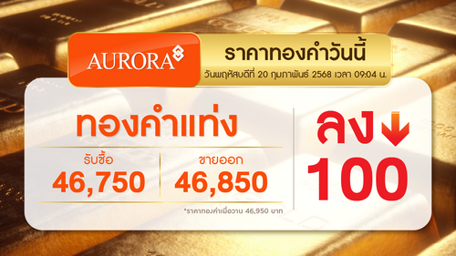 ราคาทองวันนี้ (20 ก.พ. 2568) ปรับลง 100 บาท/บาททองคำ