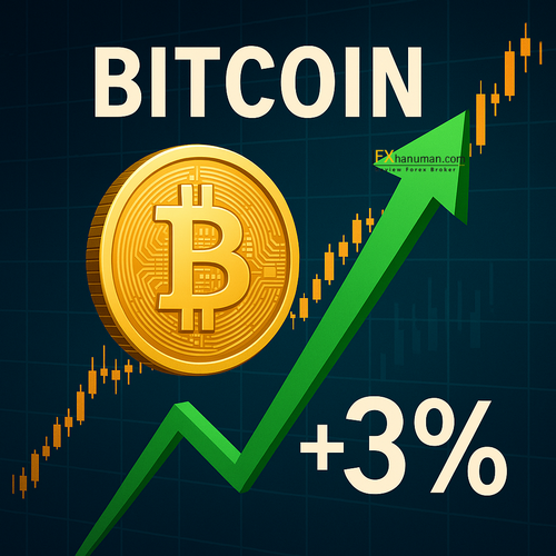 บิตคอยน์ทะยาน! พุ่งกว่า 3% รับข่าวดี จีน-สหรัฐฯ นัดถกการค้าในสวิตฯ หวังคลี่คลายศึกภาษี