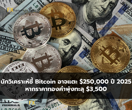 นักวิเคราะห์ชี้ Bitcoin อาจแตะ $250,000 ปี 2025 หากราคาทองคำพุ่งทะลุ $3,500