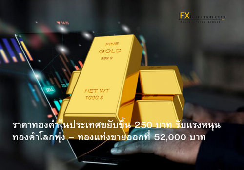 ราคาทองคำในประเทศขยับขึ้น 250 บาท รับแรงหนุนทองคำโลกพุ่ง – ทองแท่งขายออกที่ 52,000 บาท