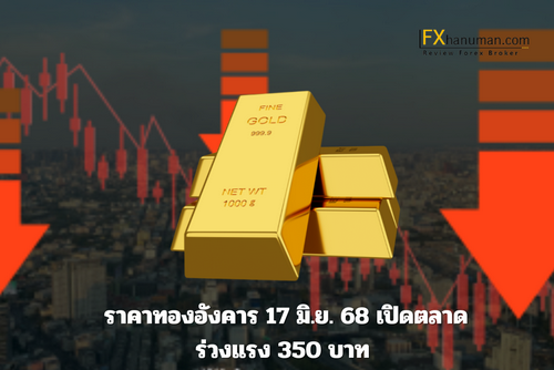ราคาทองอังคาร 17 มิ.ย. 68 เปิดตลาดร่วงแรง 350 บาท สู่ 52,200 บาท