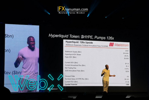 Arthur Hayes เทขาย HYPE หมดหน้าตัก เพื่อนำกำไรซื้อ Ferrari 849 Testarossa แม้เคยทำนายราคาพุ่งแรง