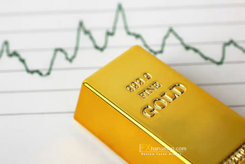 ราคาทองคำวันนี้ พฤหัสบดีที่ 4 ธันวาคม 2568 เปิดตลาดขยับขึ้นสู่ 63,600 บาท