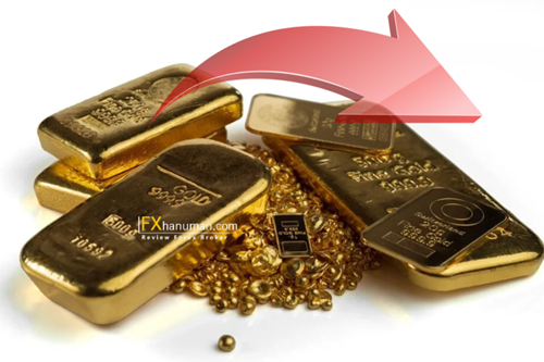 ราคาทองวันนี้ 23 มี.ค. 2569 เปิดตลาดร่วงหนัก 1,850 บาท แตะ 68,600 บาท