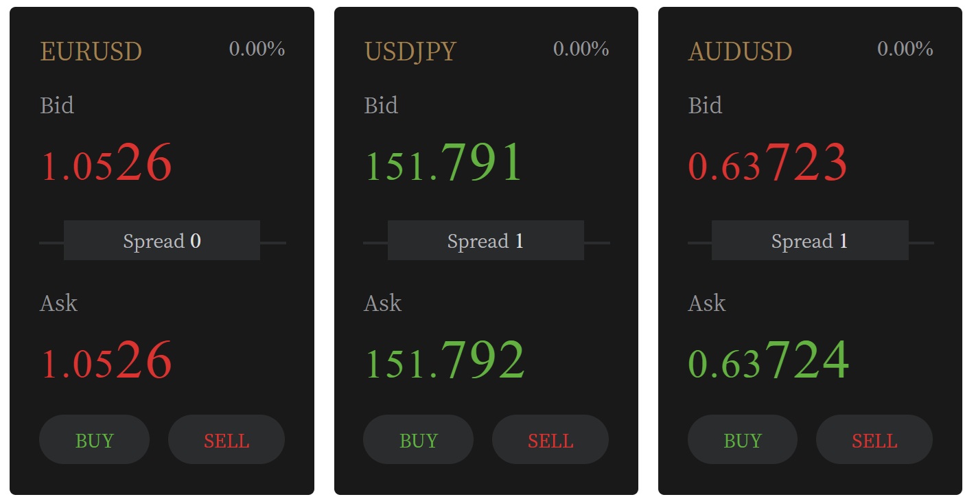 251124 ebc forex1