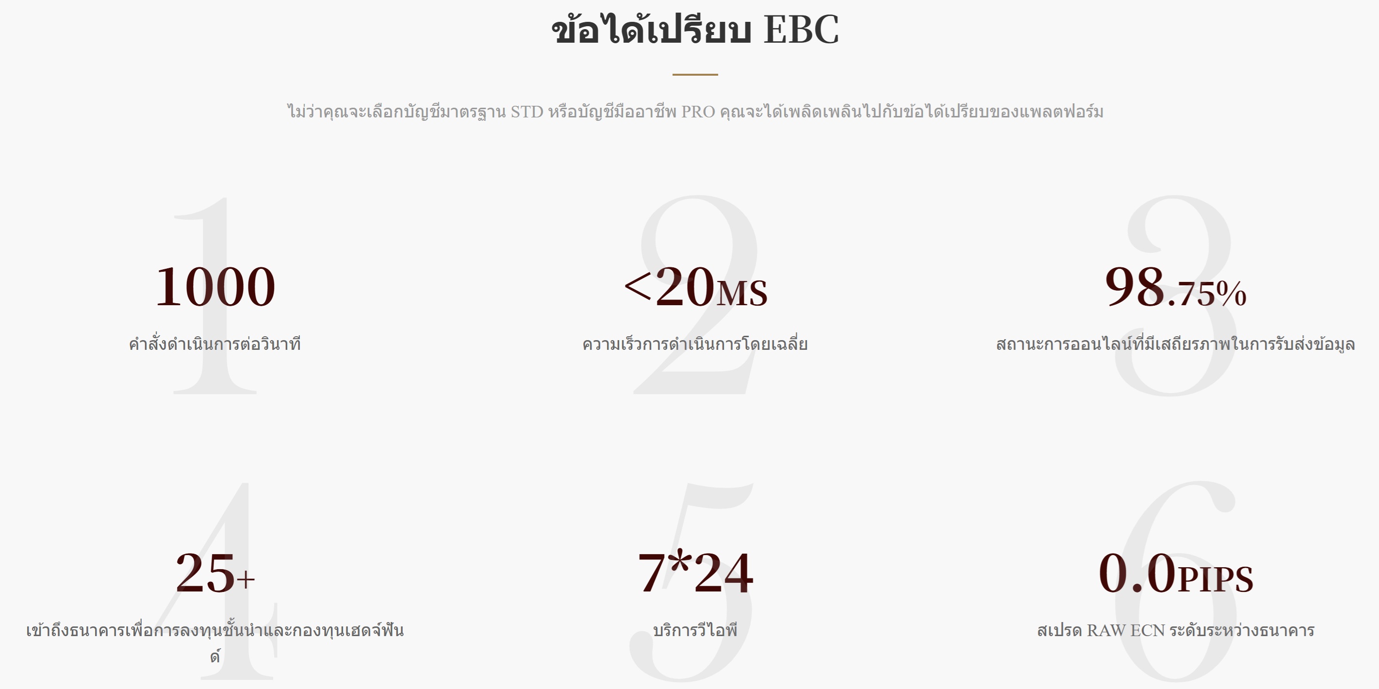 251124 ebc forex good