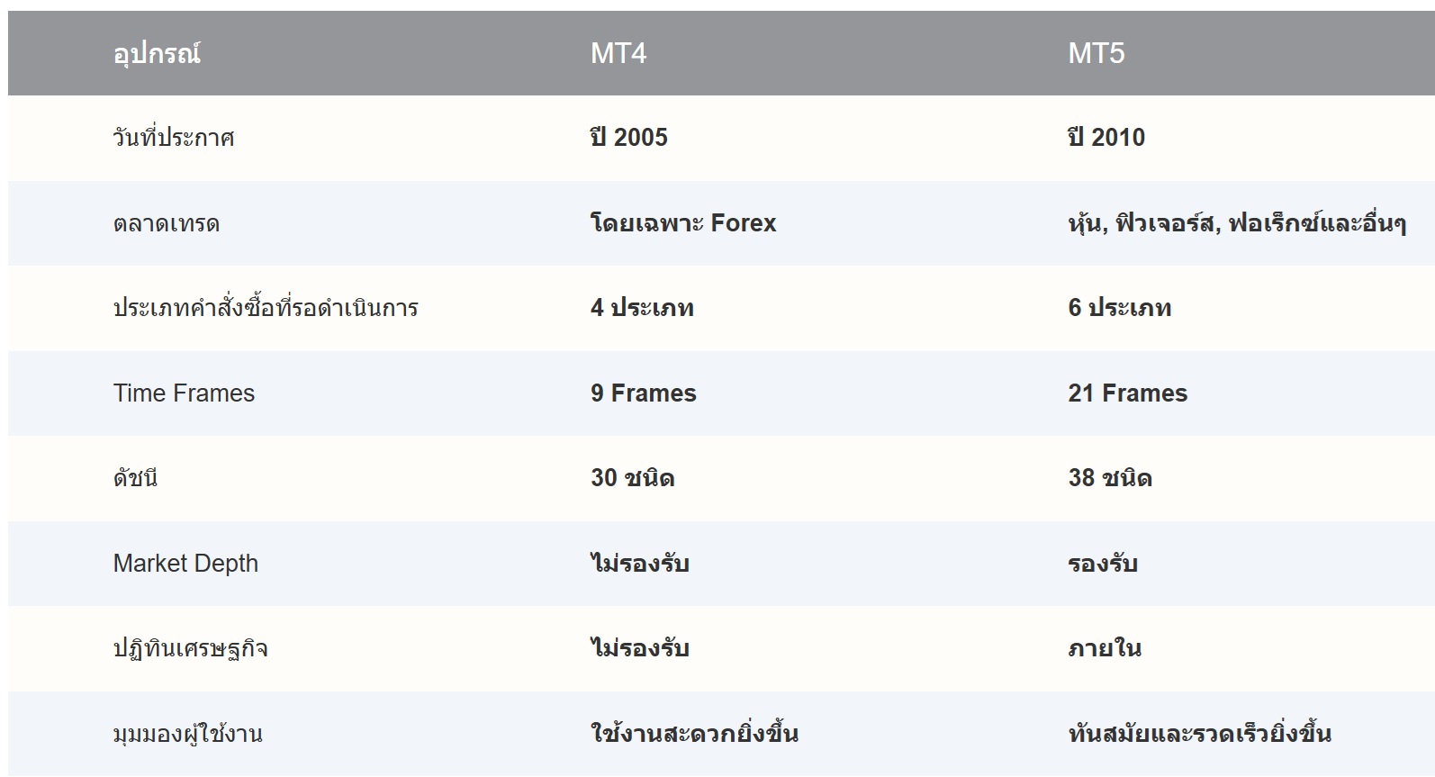251124 ebc forex mt4mt5
