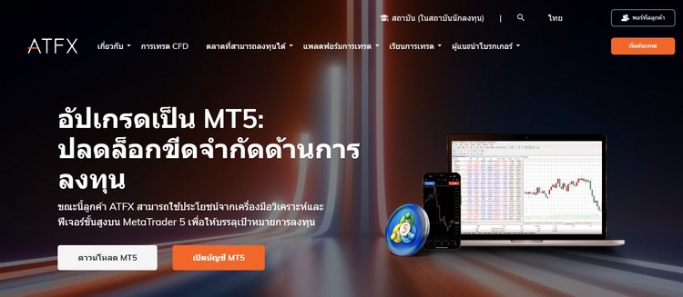 280824 atfx review forex
