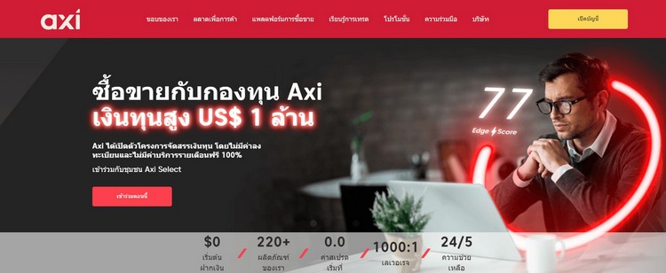 280824 axi review forex