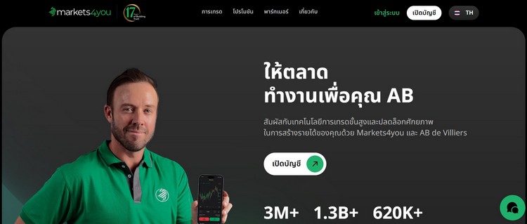 280824 markets4you review forex
