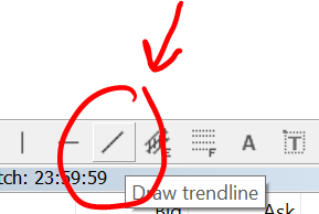 draw trendline tool ea